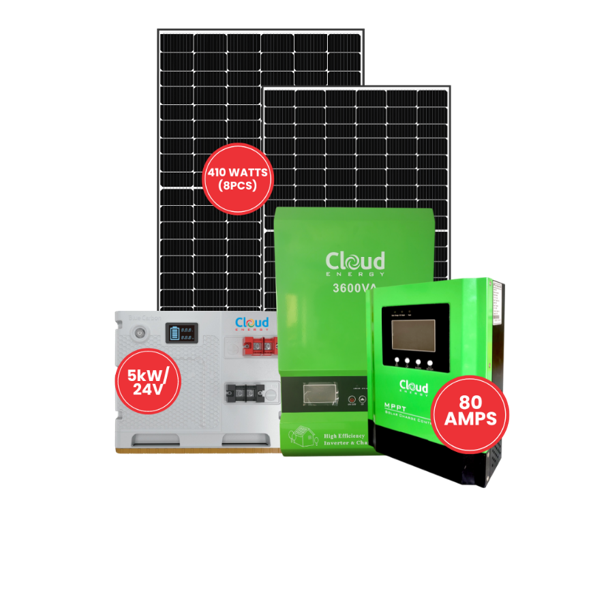 3.6KVA CLOUD ZERO SOLAR EMERALD